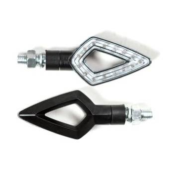 Spear Head Indicators